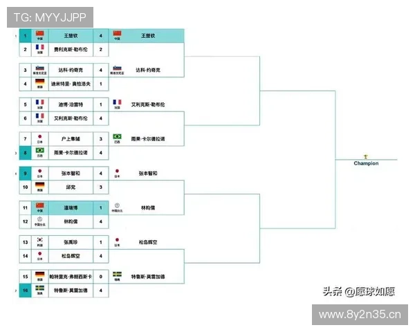 世界杯赛事最新动态全解析聚焦强队表现与冠军走势前瞻分析 - 副本