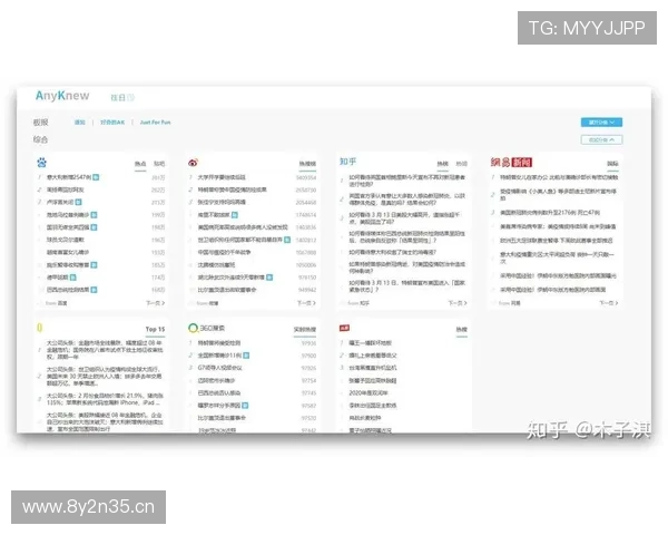 体育赛事资讯报道平台全面升级打造实时热点分析与深度内容聚合新体验 - 副本 (2)